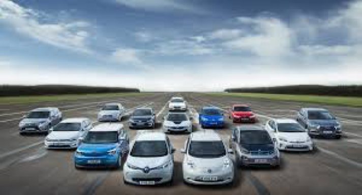 Electric Vehicles Around the World: An Overview